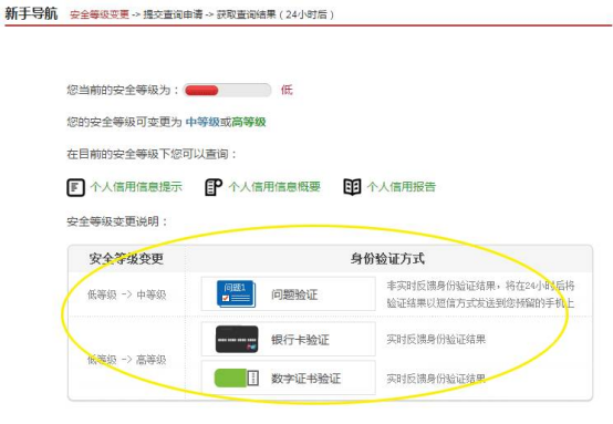 个人征信怎么查?简单介绍几个免费查征信的方法!攻略在这里! 个人征信怎么查?简单介绍几个免费查征信的方法!攻略在这里!